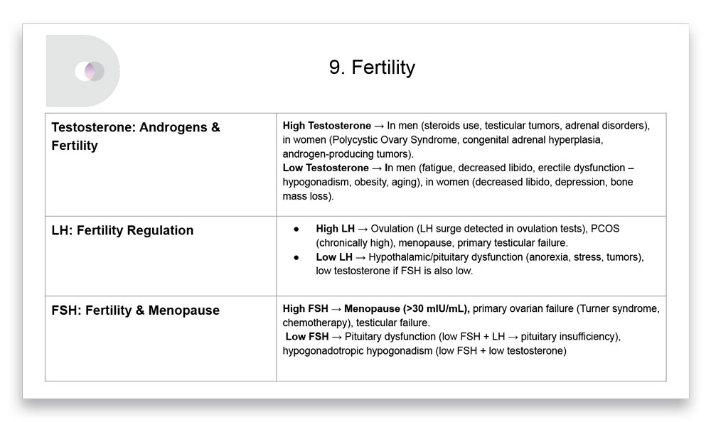 DyonMed-iFIA-analyzer-presentation-15-ENG-1000px