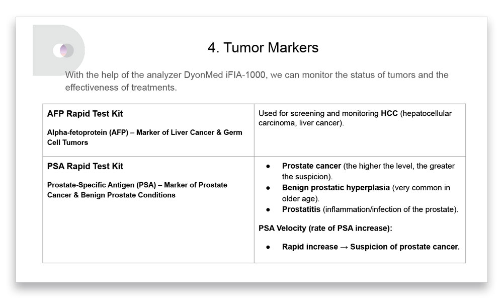 DyonMed-iFIA-analyzer-presentation-9-ENG-1000px